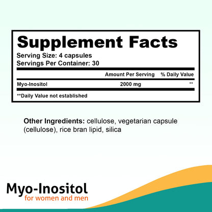 Fairhaven Health Myo-Inositol Supplement 2000mg | Male and Female Fertility Supplement