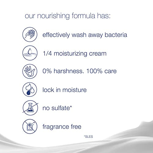 Dove Beauty Bar More Moisturizing Than Bar Soap for Softer Skin, Fragrance-Free