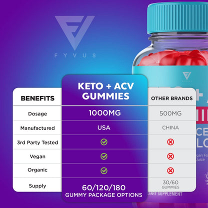 (3 Pack) Keto ACV Gummies Advanced Weight Loss Supplement, ACV Keto Gummies Belly