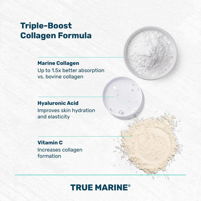 TRUE MARINE Collagen Capsules - 2,400mg of Marine Collagen with Hyaluronic Acid & Vitamin C - Skin, Hair, Nails & Joint Support