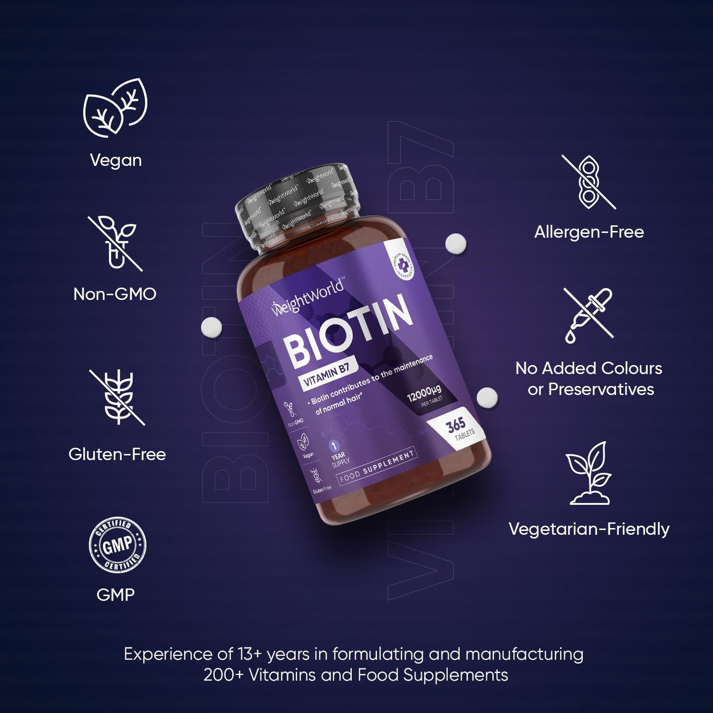 Biotin Hair Growth Supplement 12000mcg - 365 Vegan Biotin Tablets (1 Year Supply)