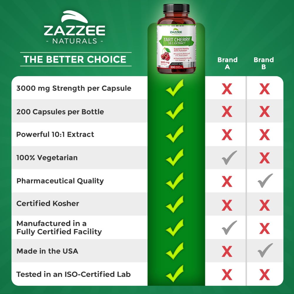 Zazzee Tart Cherry 10:1 Extract, 3000 mg Strength, 200 Vegan Capsules