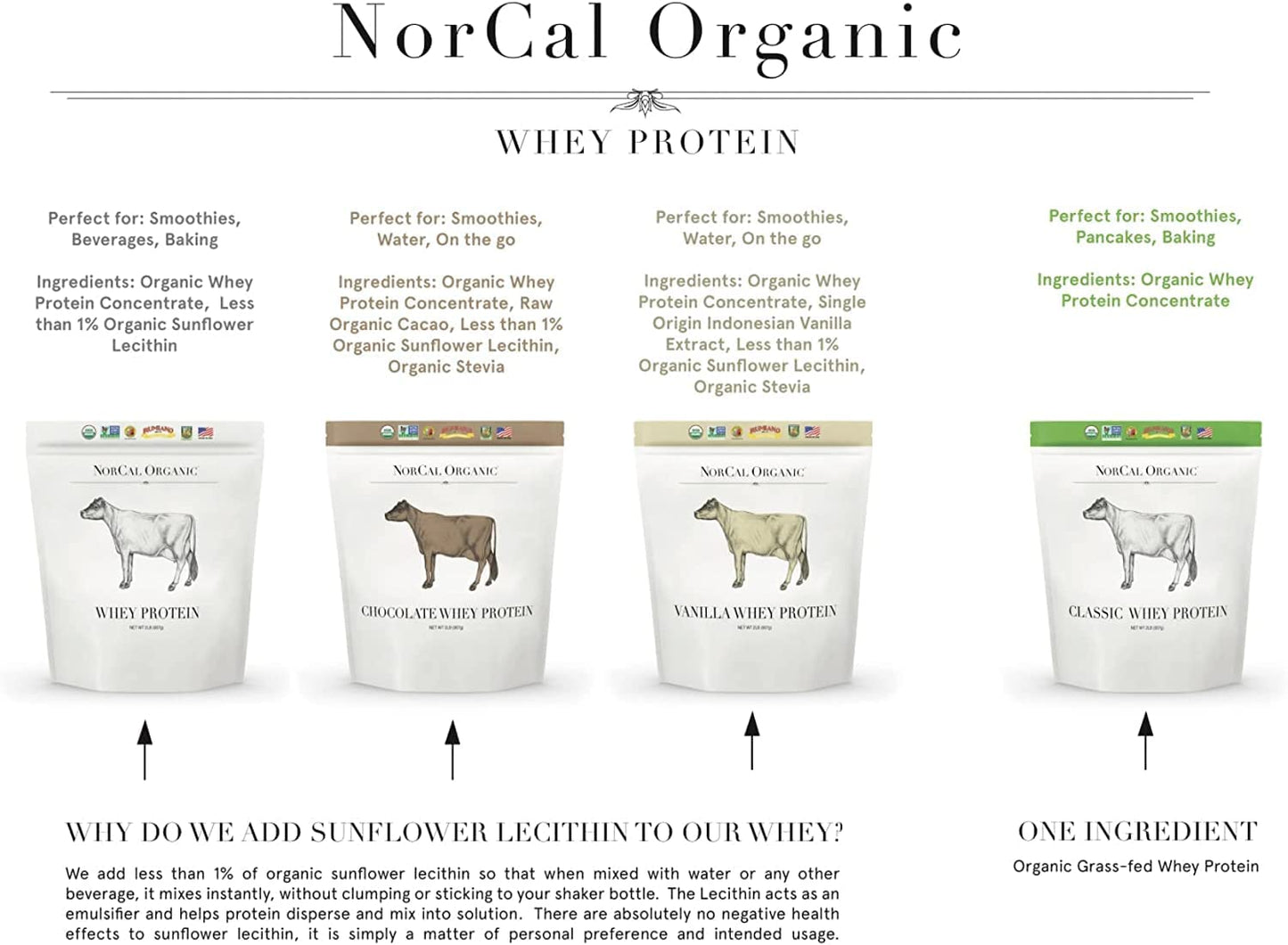 NorCal Organic Classic Whey Protein - 2lbs Bulk | 100% Grass-Fed & Finished