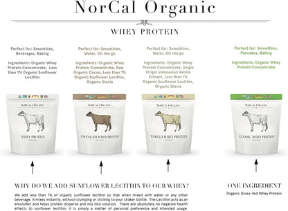 NorCal Organic Classic Whey Protein - 2lbs Bulk | 100% Grass-Fed & Finished