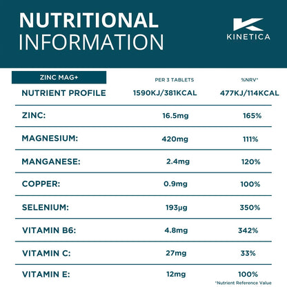 Kinetica Zinc Mg, 90 Capsules, 420 mg Magnesium, 16.5 mg Zinc Vitamins per Serve, 30 Servings. Sleep aid