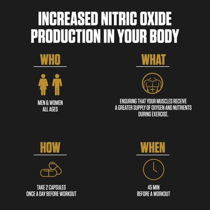 Nitric Pump 5X | #1 Rated Nitric Oxide Booster Supplement | Stim Free Pre Workout