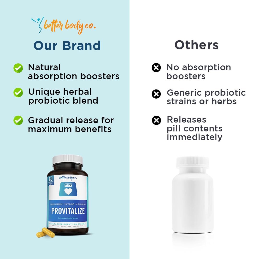 Better Body Co. Provitalize | Probiotics for Women - 60 Caps