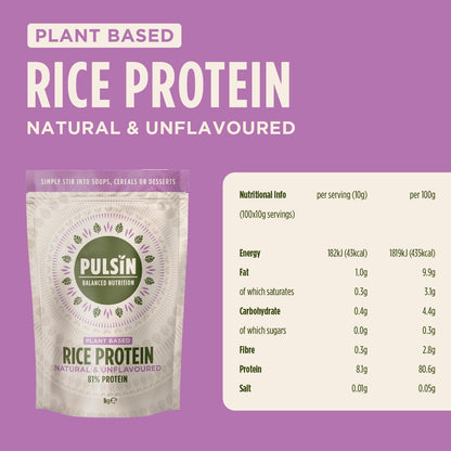 Pulsin - Natural & Unflavoured Vegan Rice Protein Powder - 1kg - 8.1g Protein, 0.4g Carbs, 43 Kcal Per Serving