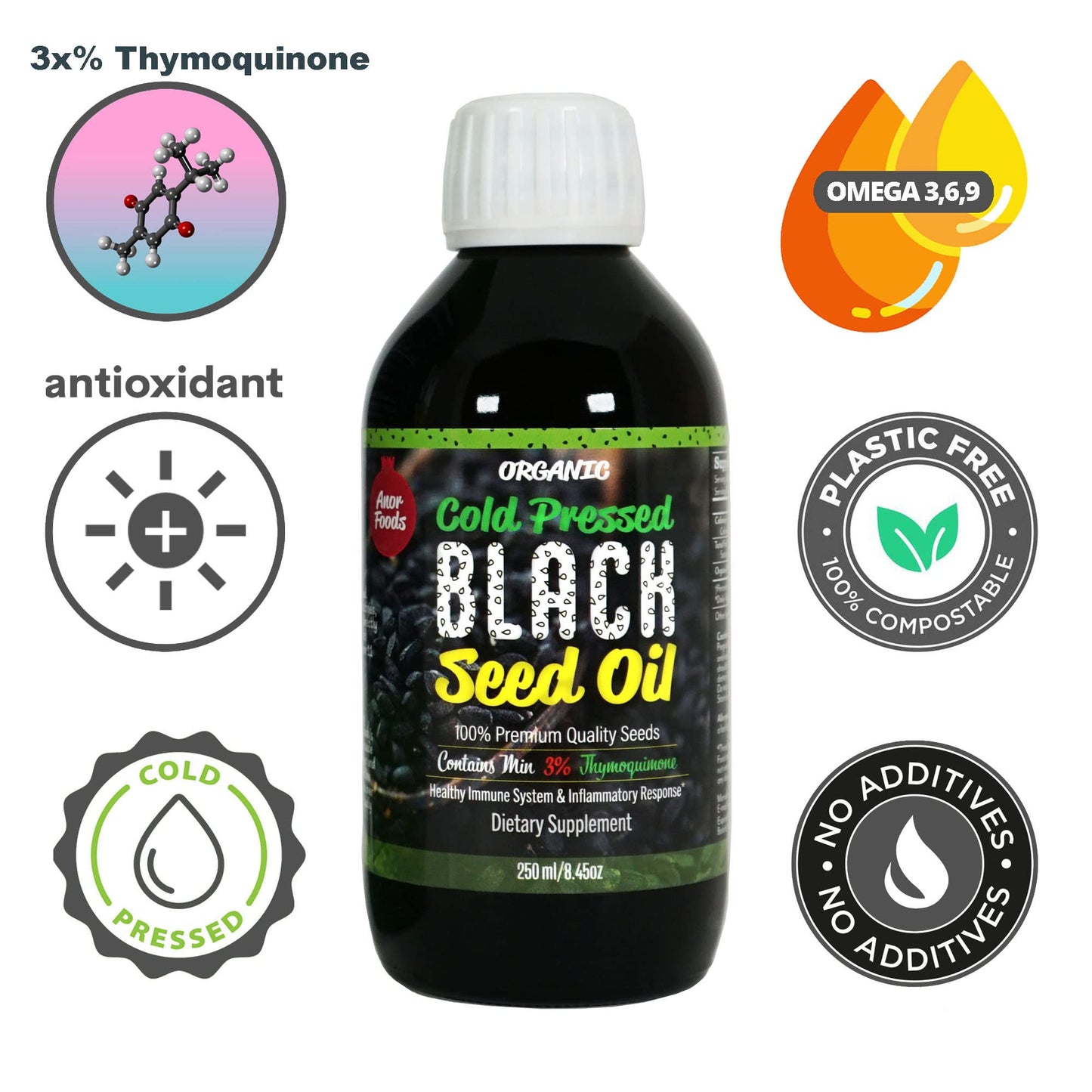 Anor Foods Black Seed Oil 8.4 Fl Oz, Min 3X% Thymoquinone, Cold Pressed