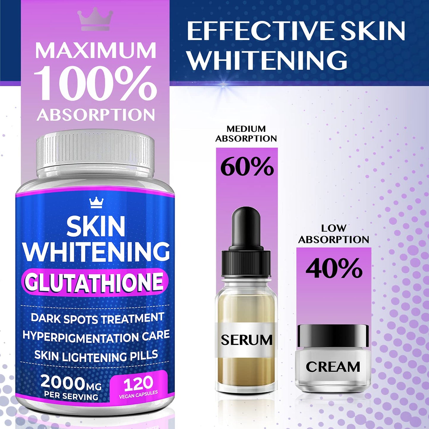 Glutathione Whitening Pills - 120 Capsules 2000mg Glutathione - Effective Skin Lightening