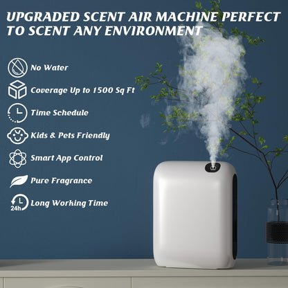 Barthelemy Scent Air Machine for Home, 1500 Sq. Ft Coverage Waterless Essential Oil Diffuser