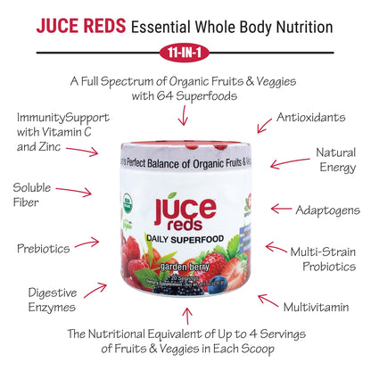 JUCE Reds Organic Superfood Powder - Garden Berry Flavor | Fruit and Veggie Powder