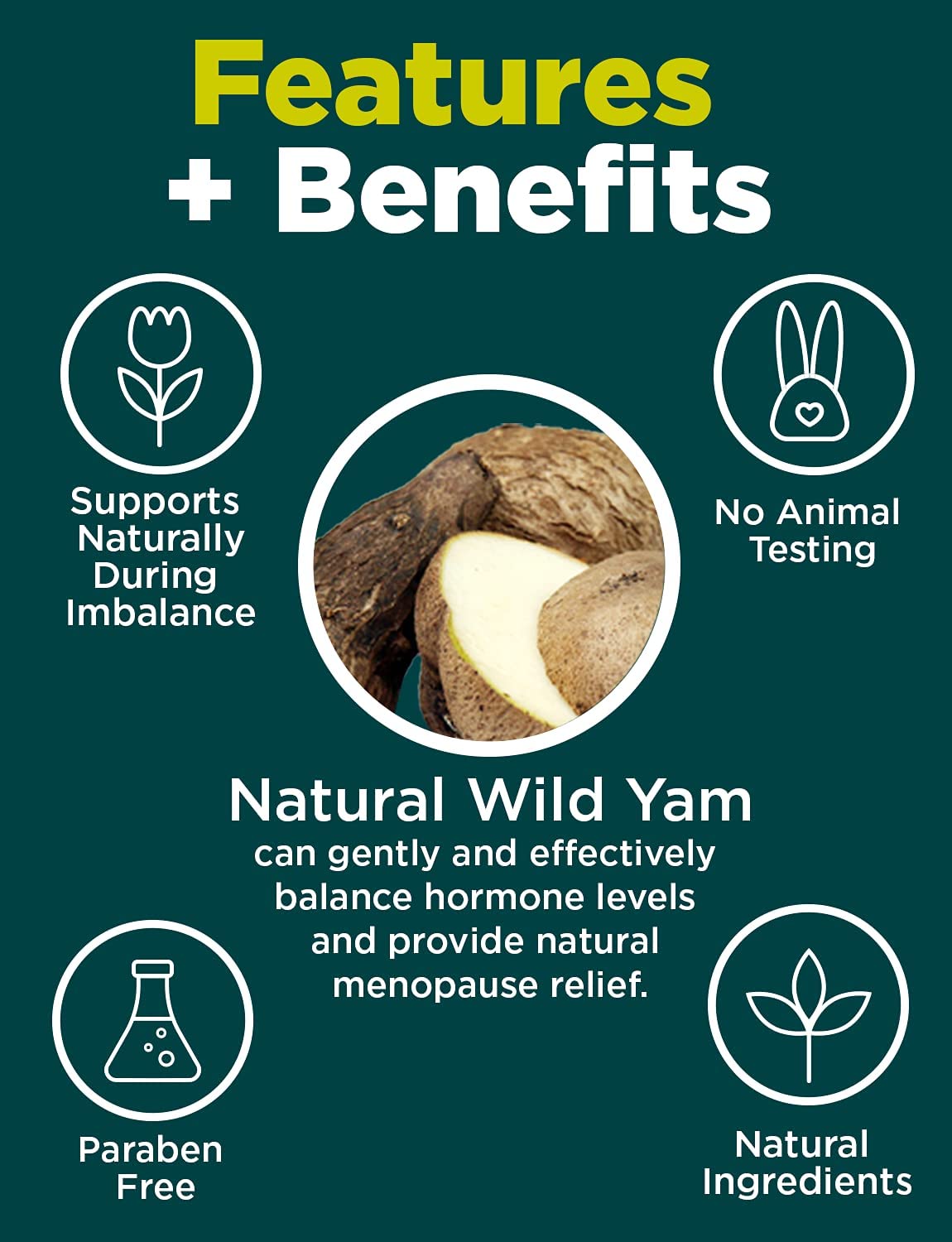 At Last Naturals Wild Yam Gel Extra Strength Menopause Relief, Perimenopause