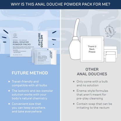 Anal Douche Powder 10 Packs with Reuseable Beaker - pH Balanced & Soothing Anal Flush Cleanser