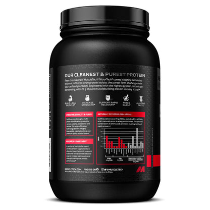 MuscleTech| IsoWhey | Whey Protein Isolate Powder| Muscle Builder for Men & Women