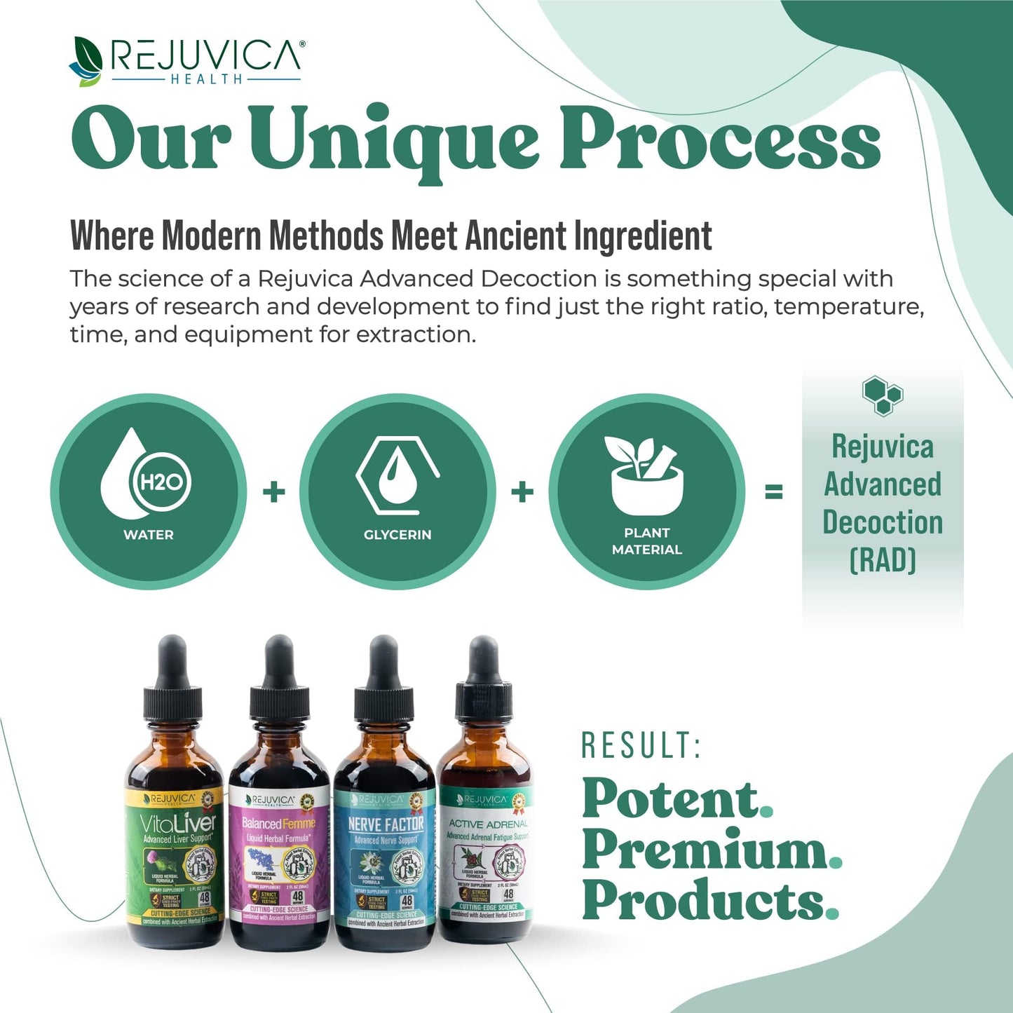 Active Adrenal - Advanced Adrenal Support Tincture - Liquid Delivery for Better Absorption