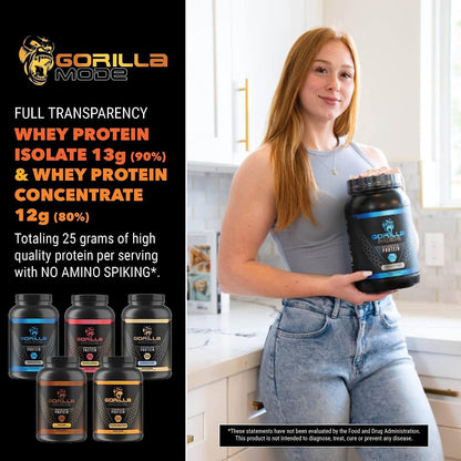 Gorilla Mode Premium Whey Protein - Cinnamon Churro / 25 Grams of Whey Protein Isolate