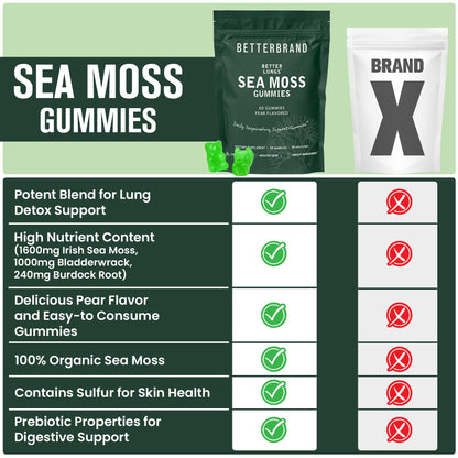 Betterbrand BetterLungs Pear Flavored Sea Moss Gummies - 1600mg Bladderwrack