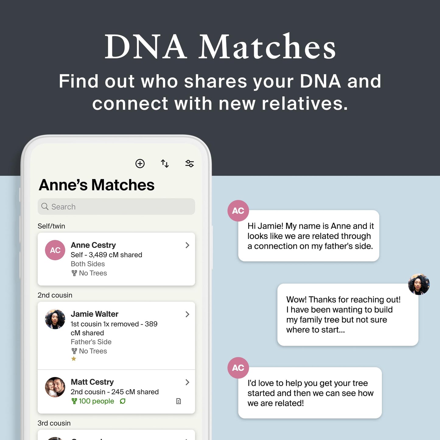 AncestryDNA Genetic Test Kit: Personalized Genetic Results, DNA Ethnicity Test, Origins