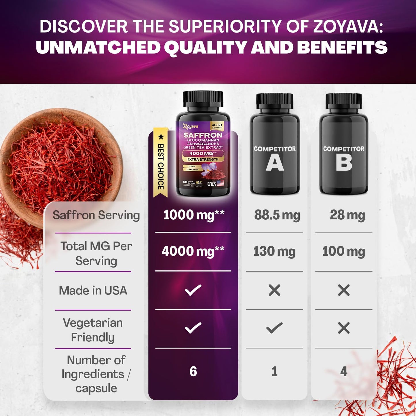 Zoyava Sea Moss 16-in-1 and Saffron 6-in-1 Bundle