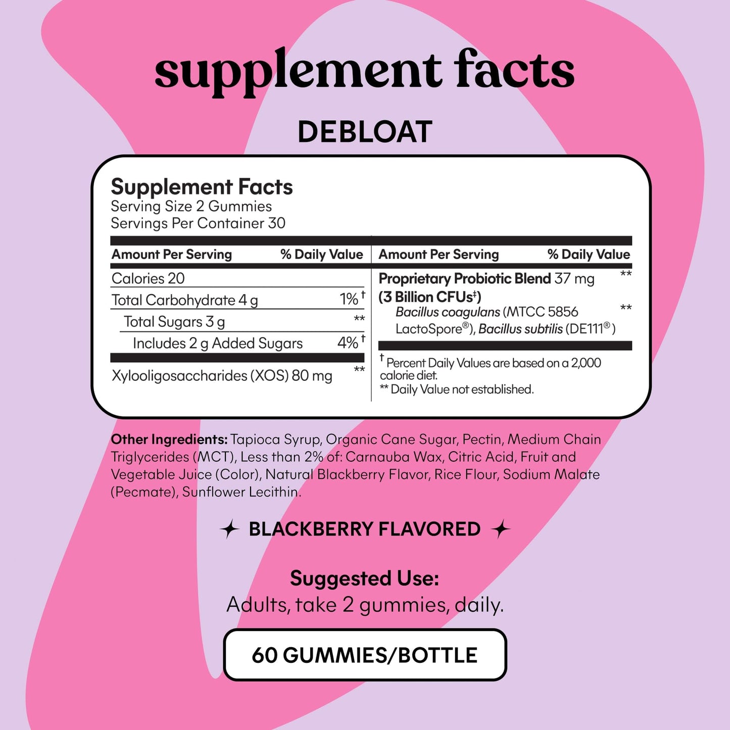 Lemme Debloat and Burn - Metabolism, Bloat Support, Gut Health & Weight Management