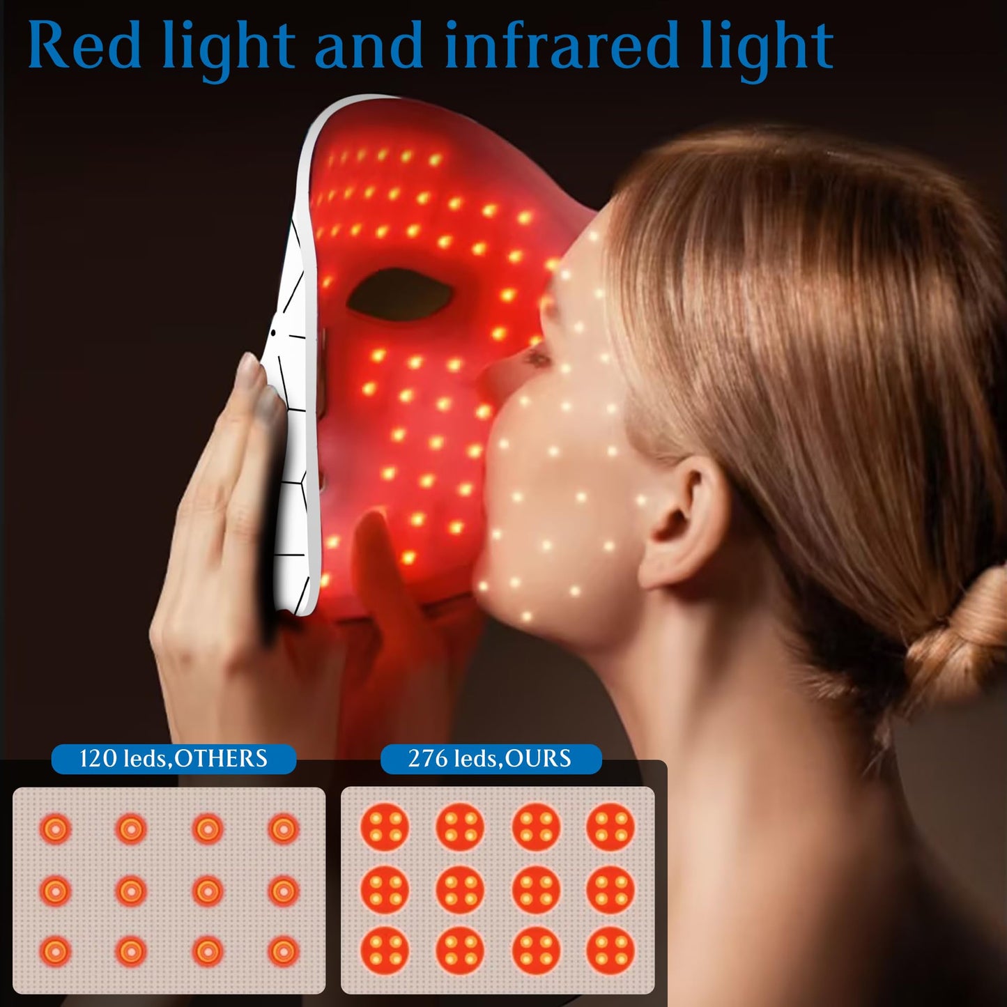 BUBLOC Red Light Therapy Mask, Led Contour Face Mask Light Therapy, 7 Color Red Light Face Mask