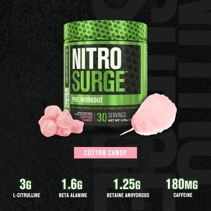 NITROSURGE Pre Workout Supplement - Endless Energy, Instant Strength Gains