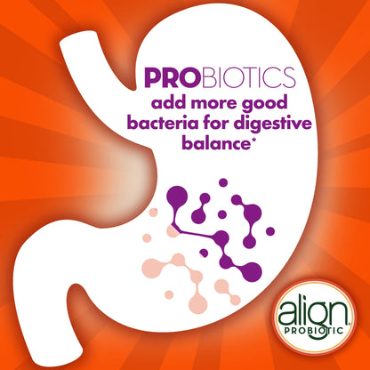 Align Digestive Health Prebiotic + Probiotic Supplement Gummies in Natural Fruit Flavors