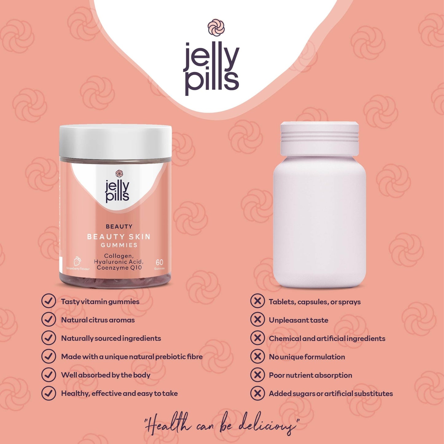 Jelly Pills® Hydrolyzed Collagen Gummies with Hyaluronic Acid and Coenzyme Q10