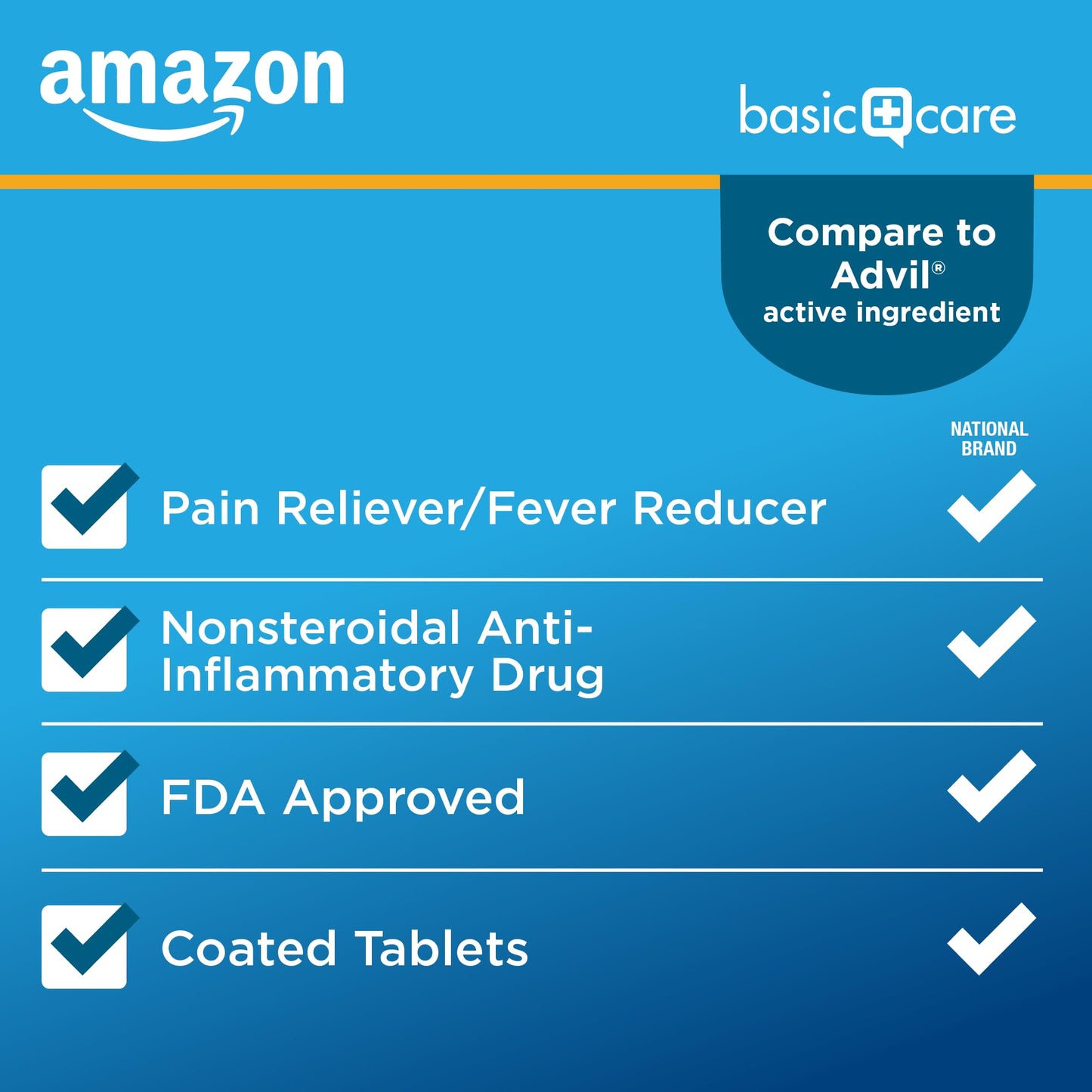 Amazon Basic Care Ibuprofen Tablets, Fever Reducer and Pain Relief from Body Aches