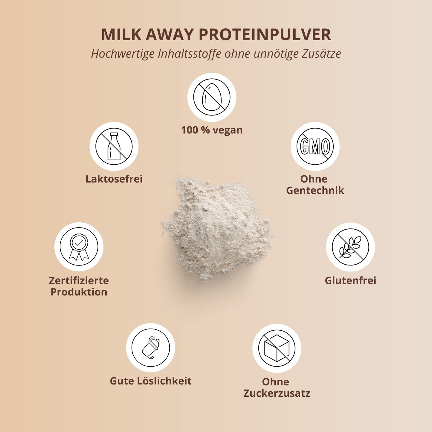 Vegan Protein Powder Hazelnut Cookie - Milk Away Vegan Protein Without Soy 1kg