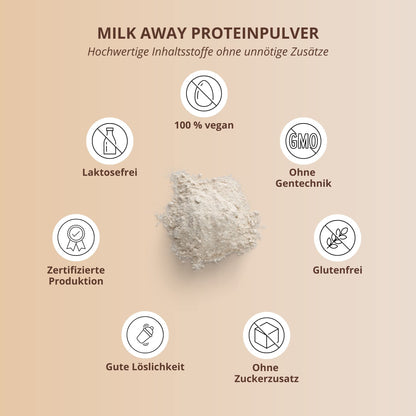 Vegan Protein Powder Hazelnut Cookie - Milk Away Vegan Protein Without Soy 1kg