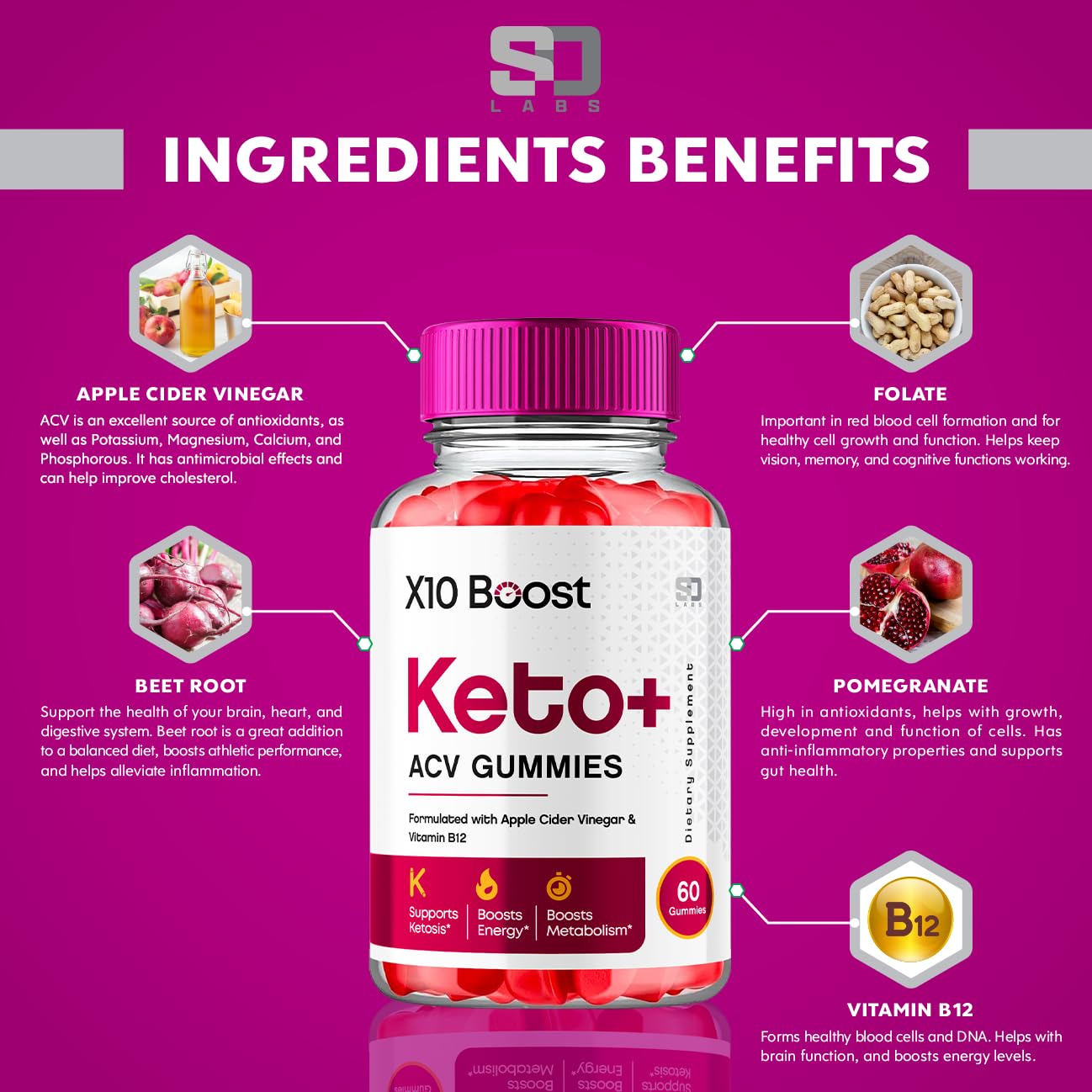 X10 Boost Keto ACV Gummies Advanced Weight Loss, X10 Boost Keto + ACV 1000mg Apple