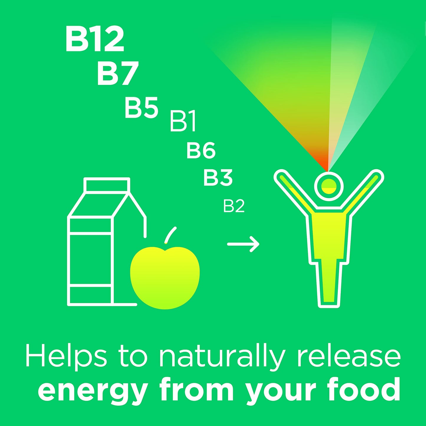 Berocca Vitamin C Effervescent Tablets, with Magnesium, Vitamin B12 and Vitamin B