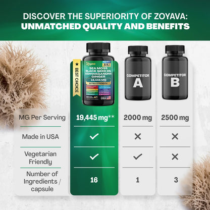 Zoyava Magic Moss Blend Sea Moss 7000mg Ashwagandha 2000mg Black Seed Oil