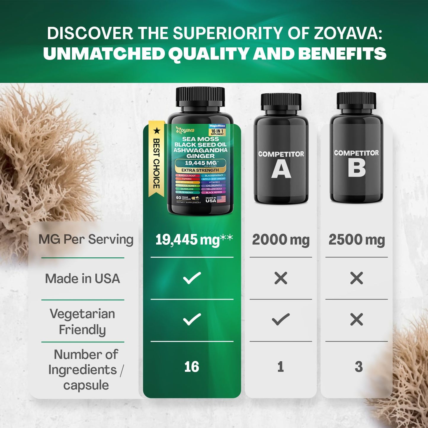 Zoyava Sea Moss Supreme16 Blend 19,445 MG and Shilajit 15,250 MG - Nature's Synergy