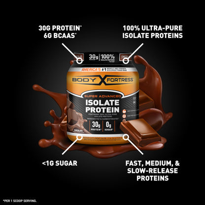 Body Fortress Super Advanced Isolate Protein, Chocolate Protein Powder Supplement