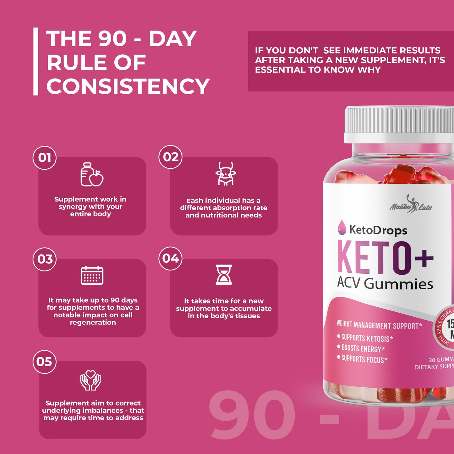 Keto Drops ACV Gummies Weight Loss - 1500mg Once a Day, Strong Time Released