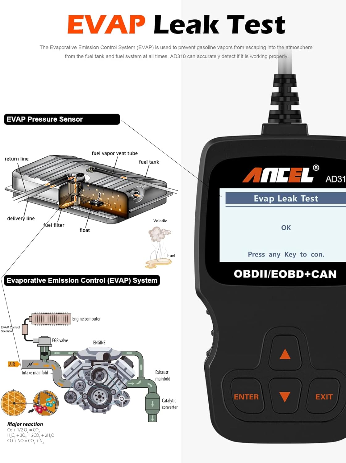 ANCEL AD310 Classic Enhanced Universal OBD II Scanner Car Engine Fault Code Reader