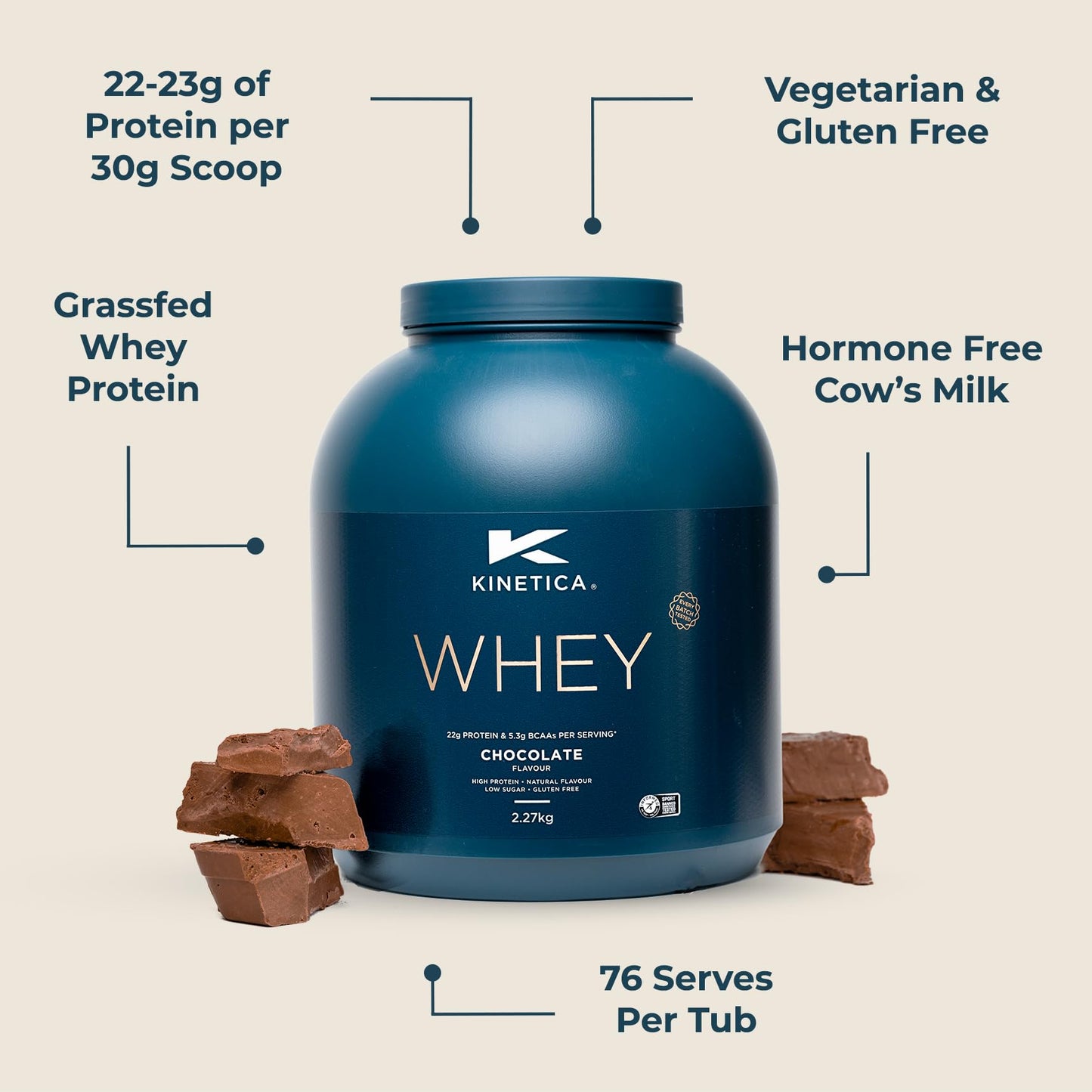 Kinetica Chocolate Whey Protein Powder | 2.27kg | 22g Protein per Serving | 76 Servings