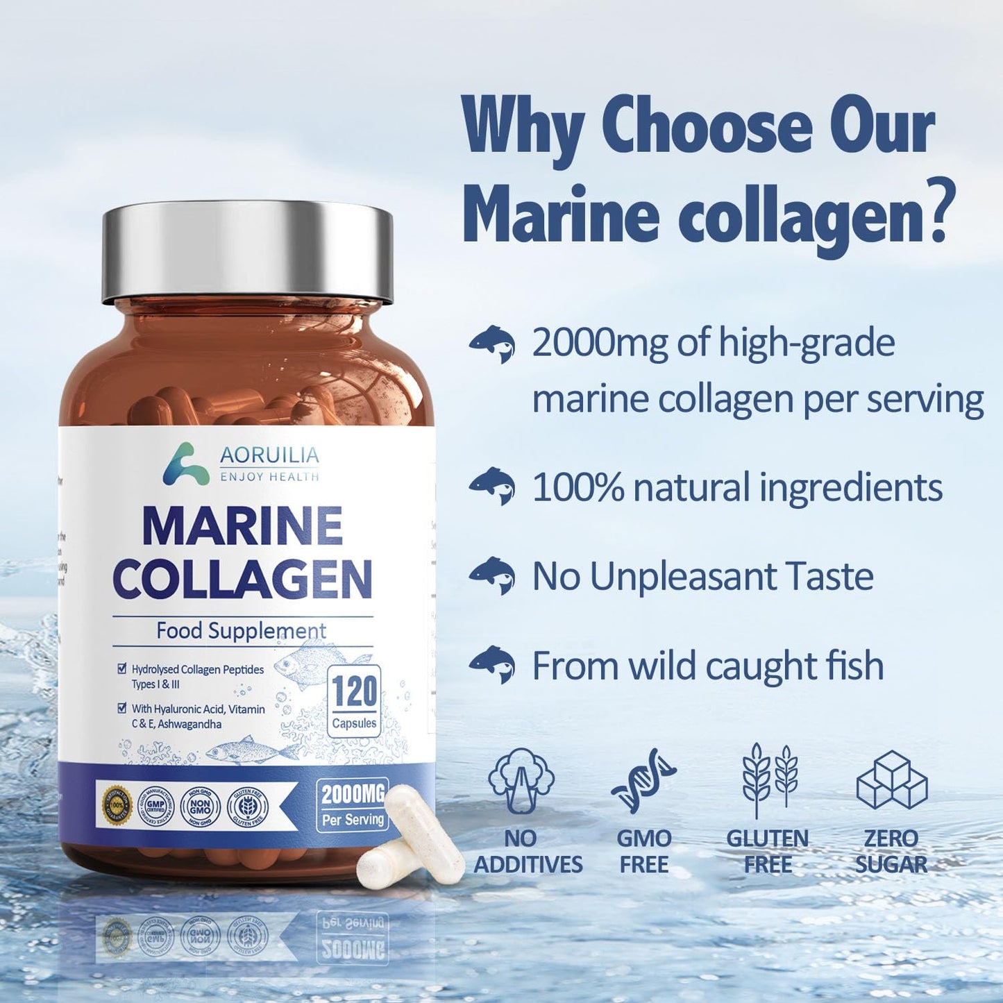 Marine Collagen Supplements for Women Men 2000mg 120 Capsules Hyaluronic Acid, Vitamin C, Vitamin E, & Ashwagandha