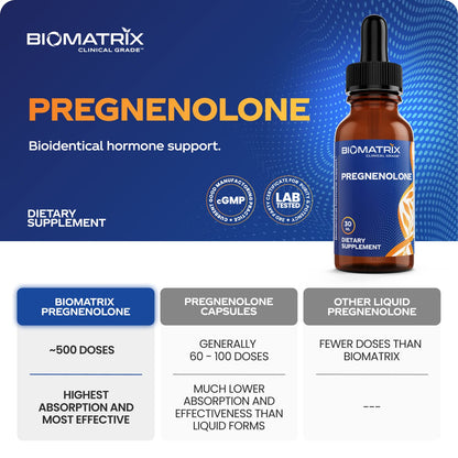 BioMatrix Pregnenolone 2.4 mg Per Dose, 1,200 mg Total (Equivalent to 3,000 mg of Oral