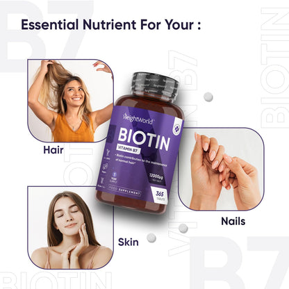 Biotin Hair Growth Supplement 12000mcg - 365 Vegan Biotin Tablets (1 Year Supply)