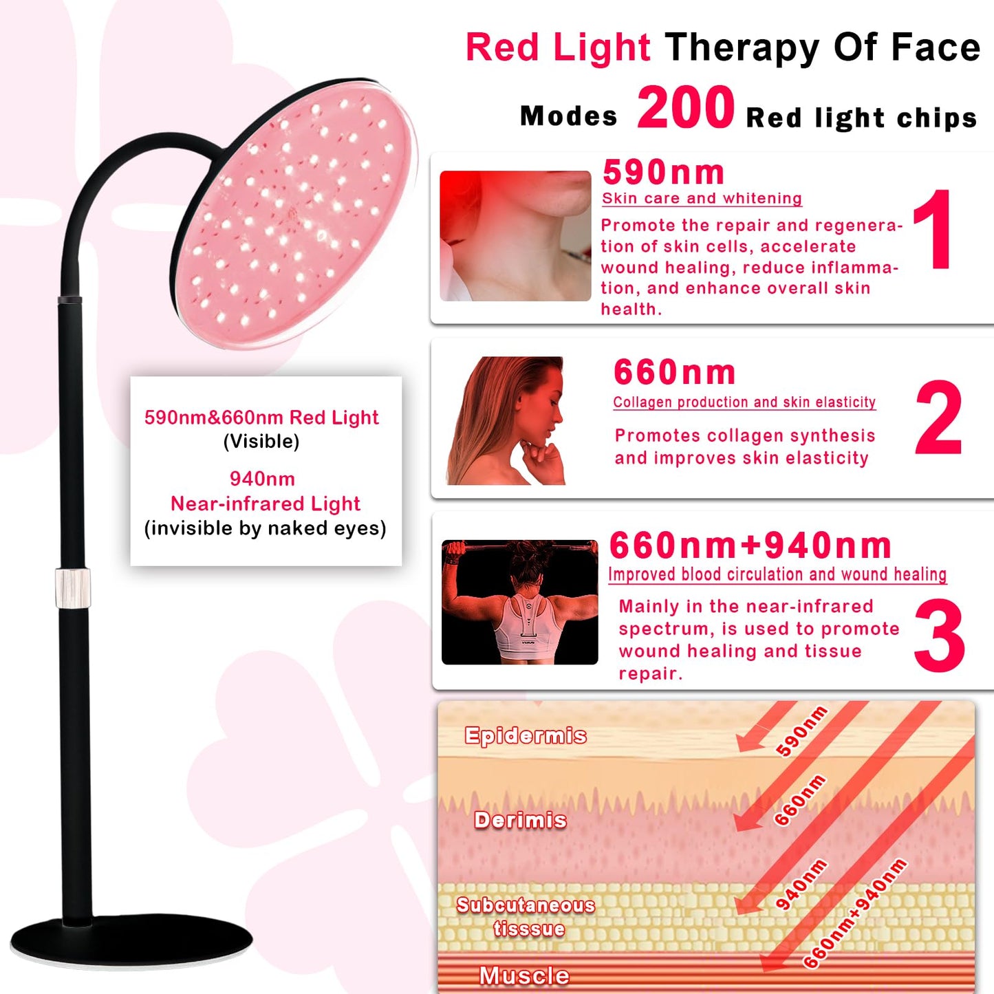 Akarishin Red Light Therapy Lamp - Boost Skin Vitality and Ease Muscle Soreness with Adjustable Stand