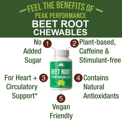 Beet Chews - Great Tasting Beets Chewables With No Added Sugar - Better Than Gummies. Contains Organic Beet Root Extract. Vegan, Zero Gluten Beetroot Total Supplement For Heart, Circulatory, BP