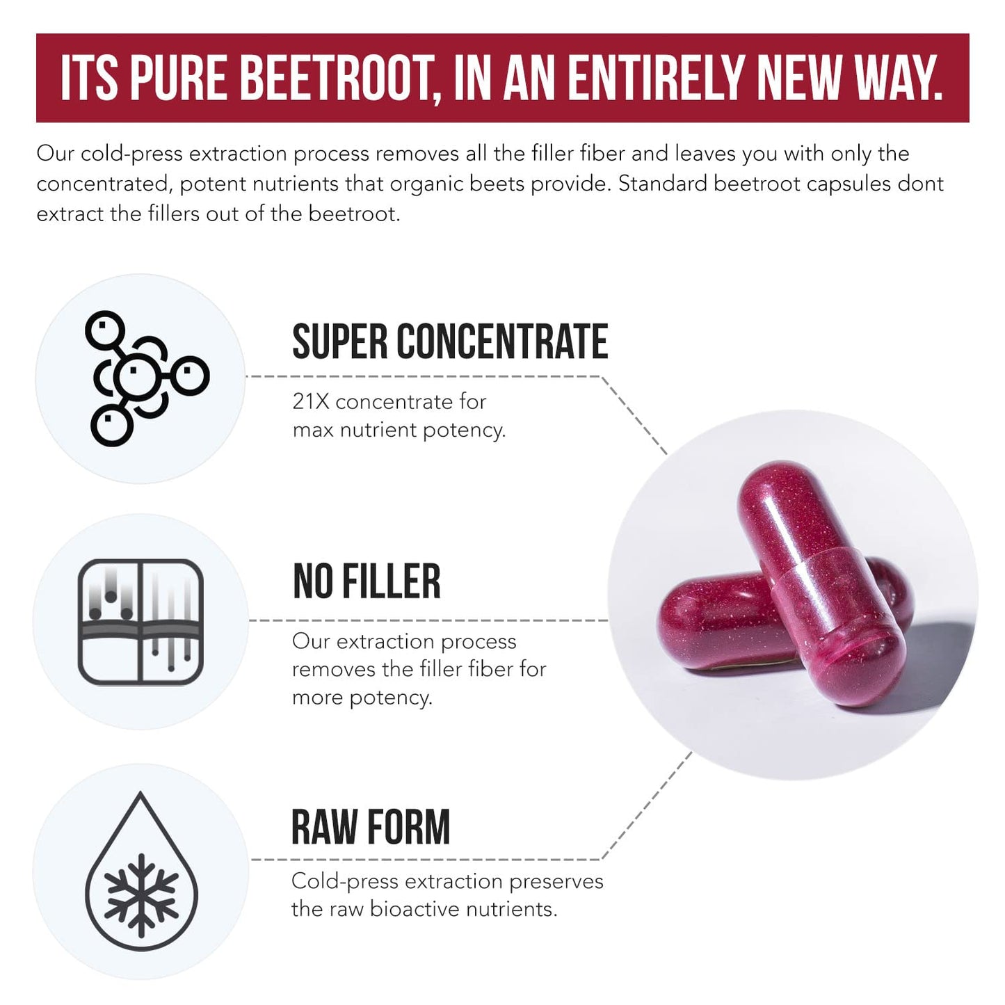 BioBeet Max Strength Beet Root Capsules - 21:1 Concentrate, Each Serving Derived from 28,350 mg