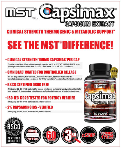 MST Capsimax Supplement 100mg V Capsules, 60 Servings Clinically Dosed Weight Management