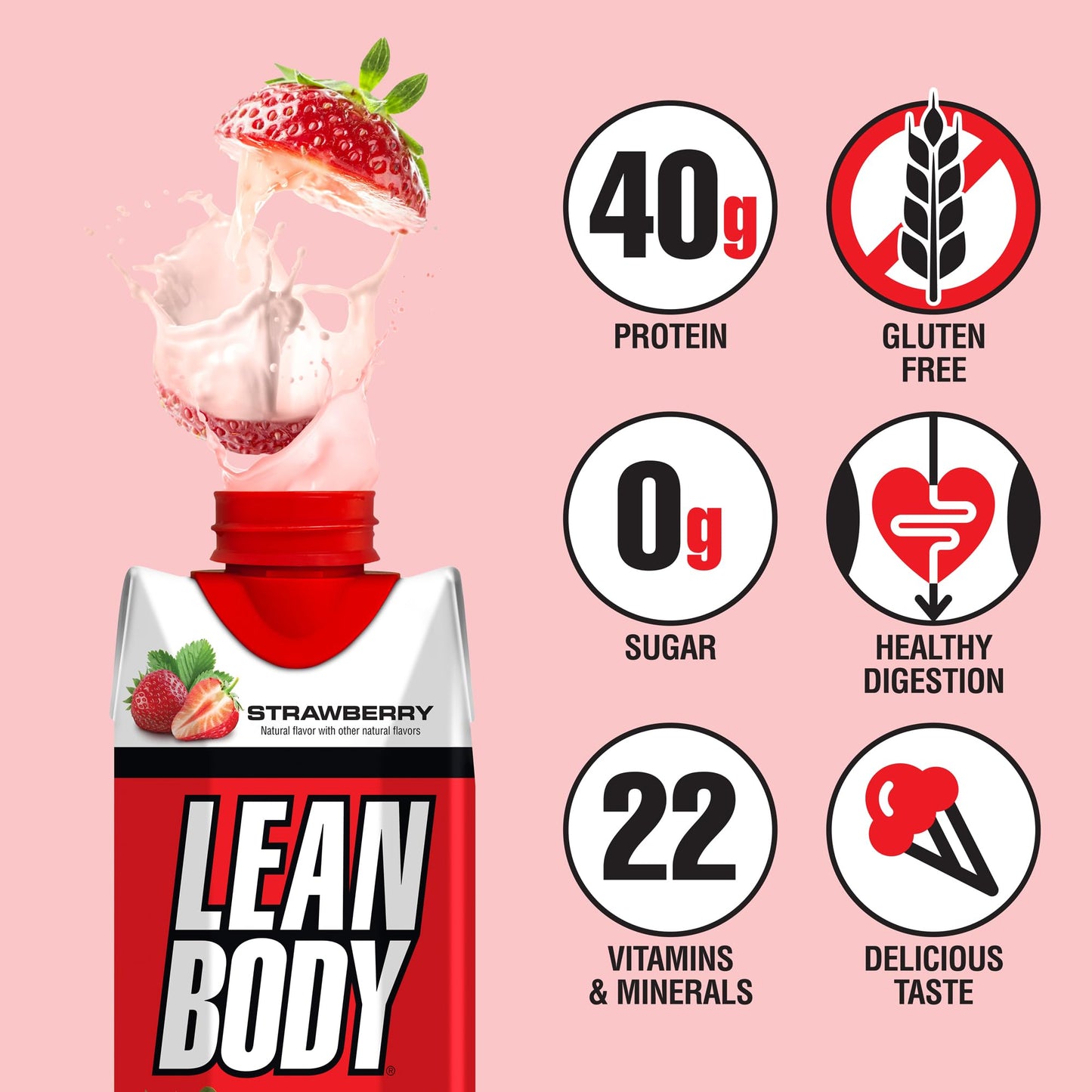 Labrada Lean Body Ready-to-Drink Strawberry Protein Shake, 40g Protein, Whey Blend