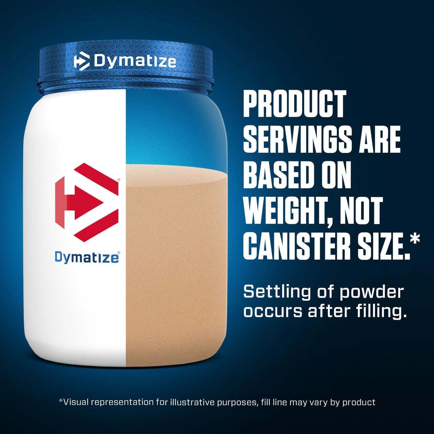 Dymatize Elite 100% Whey Protein Powder, 25g Protein, 5.5g BCAAs & 2.7g L-Leucine