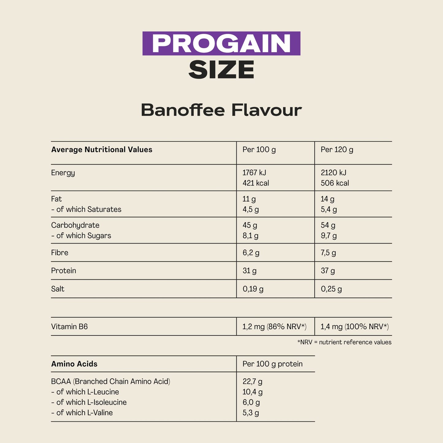 MaxiNutrition - Progain, Banoffee - Whey Protein Powder for Size & Muscle Mass – Low Sugar